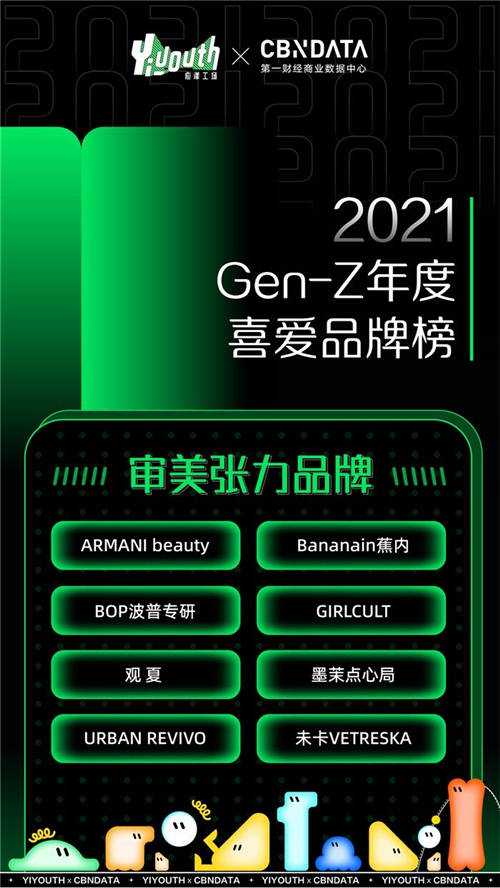 Yiyouth x CBNData重磅發(fā)布「2021 GEN-Z年度喜愛(ài)品牌榜」，41家品牌入選！