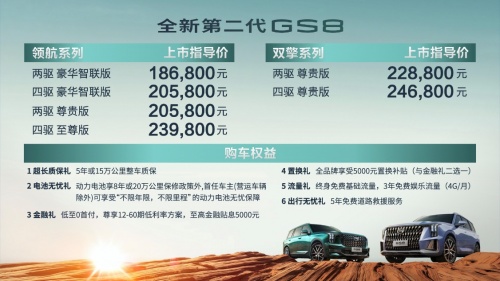 GPMA科技豪華大型SUV全新第二代GS8王者歸來！這樣的配置夠不夠誠意?