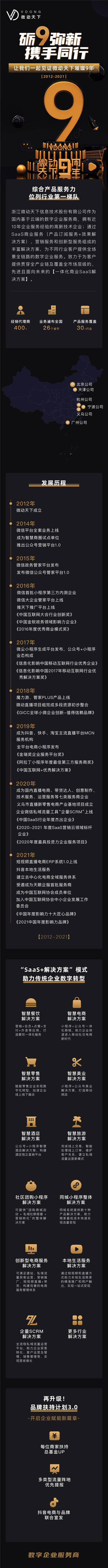 慶祝微動(dòng)天下成立9周年！礪“9”彌新，我們攜手同行