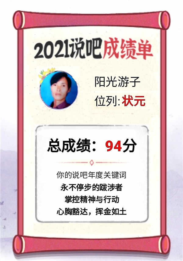 我的2021，原來易信都記得