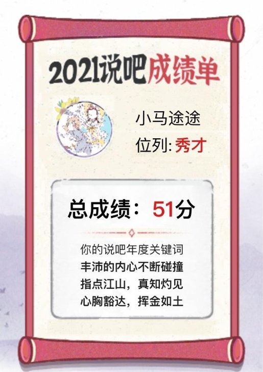 我的2021，原來易信都記得