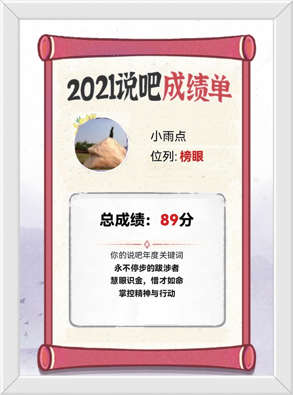 我的2021，原來易信都記得