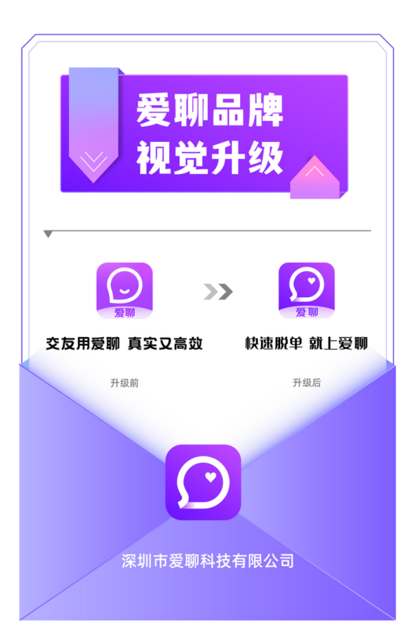 愛(ài)聊APP：以輕松交友的氛圍實(shí)現(xiàn)單身男女幸福脫單