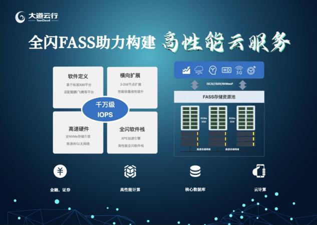 億聯(lián)凱泰基金戰(zhàn)略投資TaoCloud，布局軟件定義存儲賽道