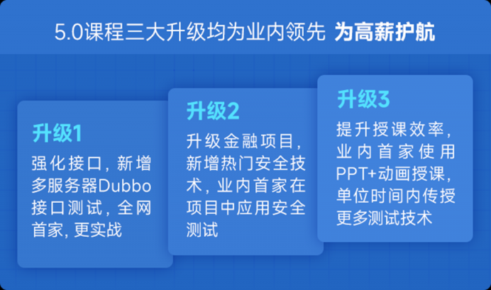 傳智教育軟件測(cè)試學(xué)科再度升級(jí)，畢業(yè)生薪資及就業(yè)率持續(xù)攀升