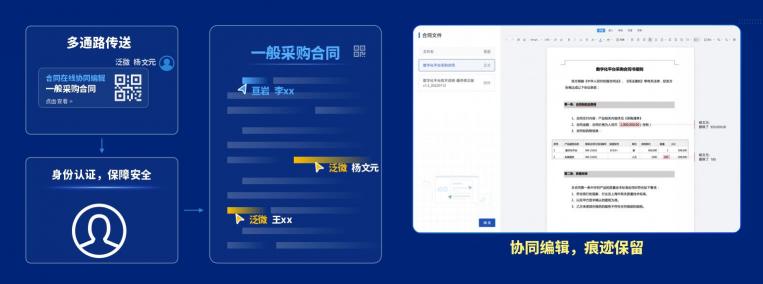 泛微發(fā)布新一代全程數(shù)字化合同管理軟件——今承達(dá)