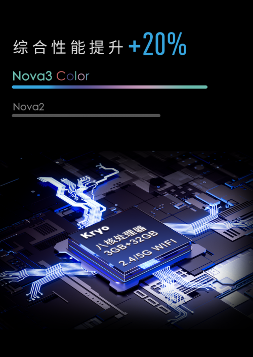 文石BOOX新一代彩色電紙書Nova3 Color，真彩色，真護眼！