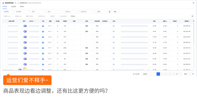 跨境電商積加ERPDashboard，集數(shù)據(jù)分析+業(yè)務操作于一體 簡單易用、數(shù)據(jù)準確