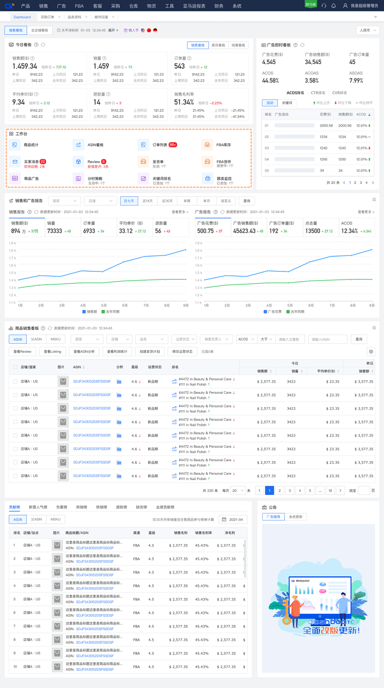 跨境電商積加ERPDashboard，集數(shù)據(jù)分析+業(yè)務操作于一體 簡單易用、數(shù)據(jù)準確