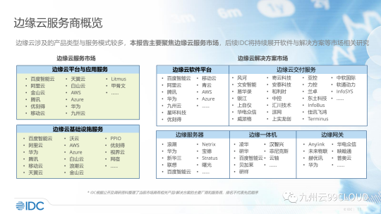 九州云Edge MEP作為典型產(chǎn)品入選《中國邊緣云研究》報告