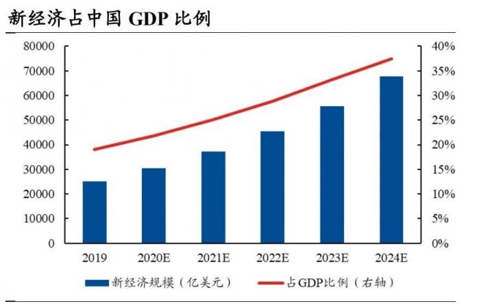 暴漲41%！36氪多元化業(yè)務(wù)筑造良性飛輪，打開(kāi)想象空間