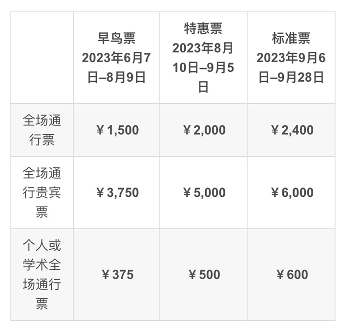 大模型時(shí)代的基礎(chǔ)設(shè)施：云原生峰會(huì)KubeCon + CloudNativeCon + OSSC 重磅來襲！3.jpg