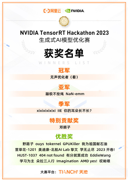 阿里云& NVIDIA TensorRT Hackathon 2023 決賽圓滿收官，26支AI團隊嶄露頭角