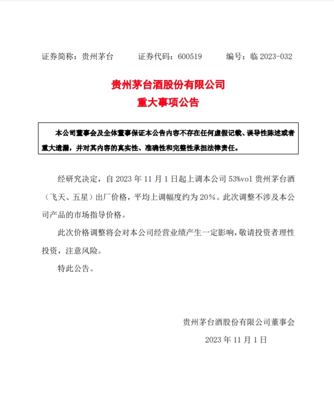 飛天茅臺出廠價(jià)上調(diào) 平均上調(diào)幅度約為20%.jpg