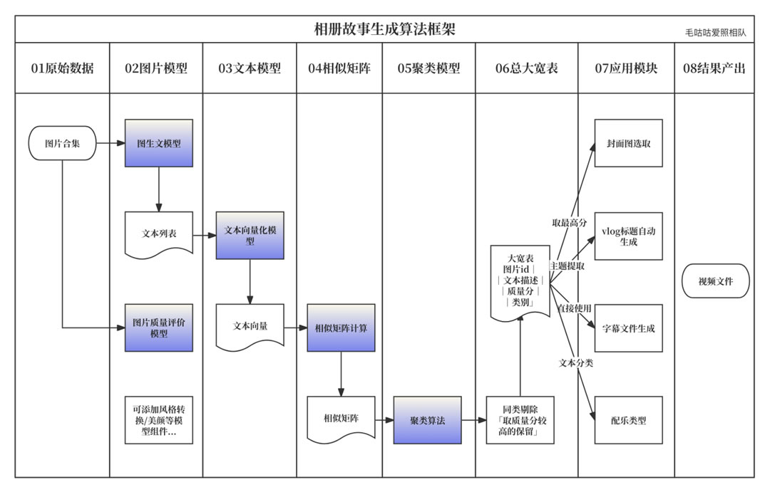 圖片6.jpg