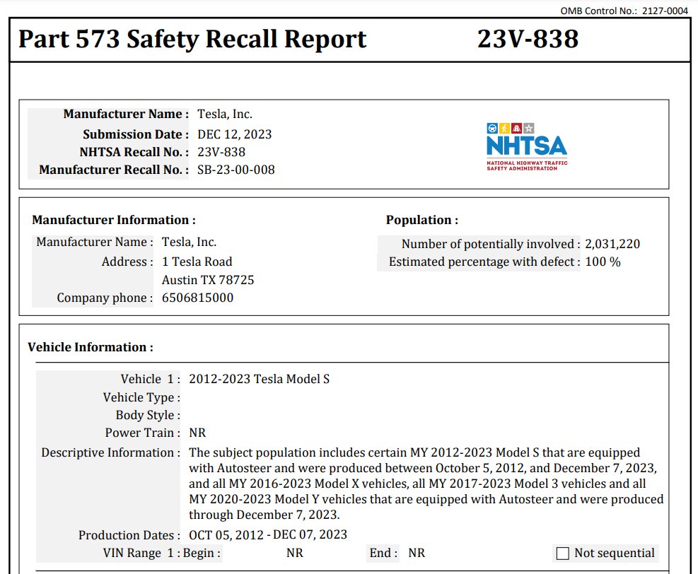 （來源：NHTSA）