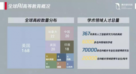 揭秘騰訊優(yōu)圖的面紗，從抓捕逃犯到刷臉支付打造人工智能產(chǎn)業(yè)閉環(huán)