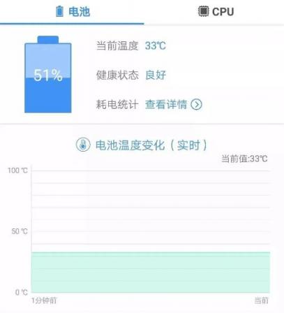 榮耀4800萬像素神機！竟讓胡歌愛上滑雪？