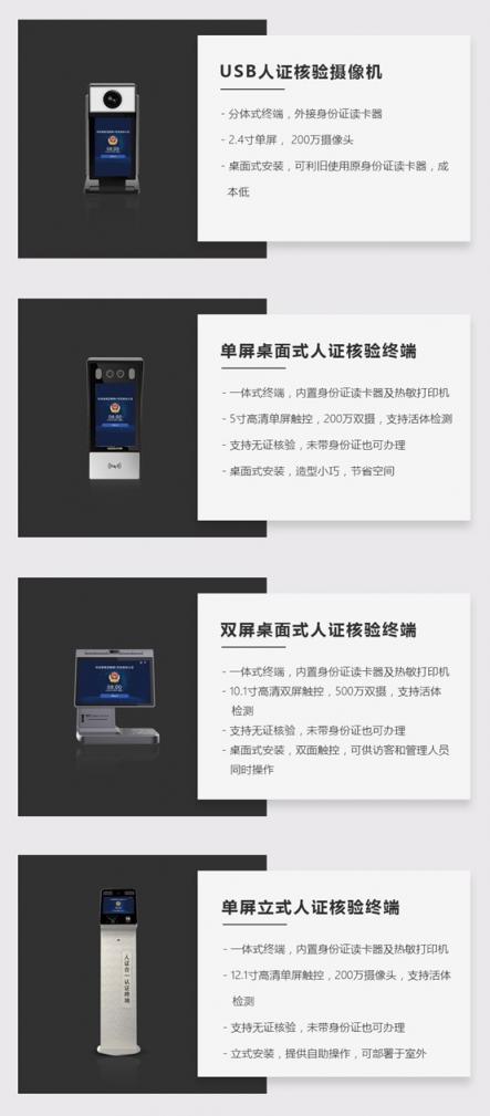 科達(dá)發(fā)布一體式人證核驗(yàn)終端
