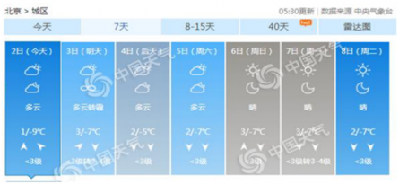 在有暖氣的室內(nèi)，開空氣凈化器真的安全嗎？