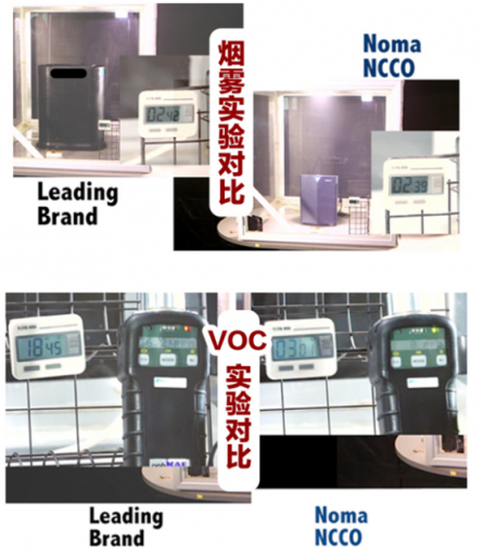 在有暖氣的室內(nèi)，開空氣凈化器真的安全嗎？