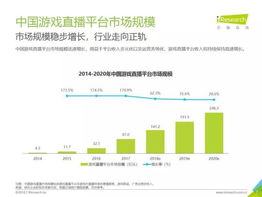 騰訊游戲發(fā)布公告 攜手共促直播行業(yè)版權規(guī)范化