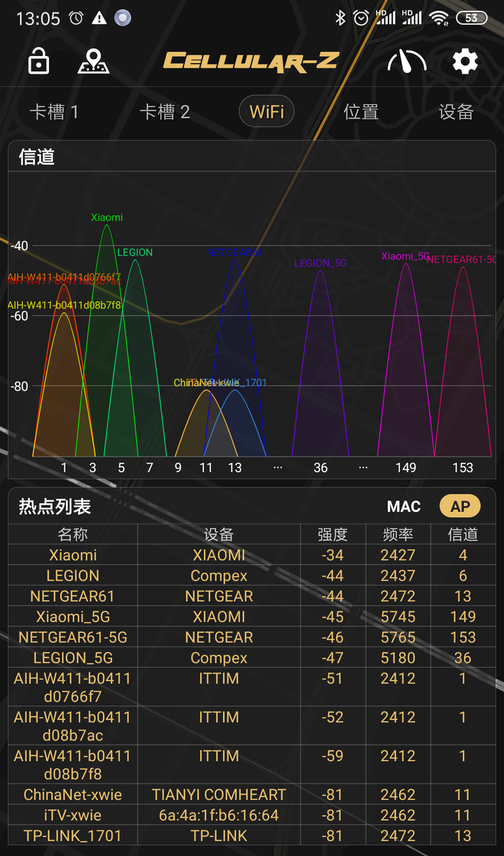 電競路由到底選哪家？來自老司機的良心評測