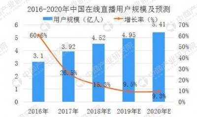 不忘初心，砥礪前行——億健榮獲2018年淘寶直播雙促優(yōu)秀商家