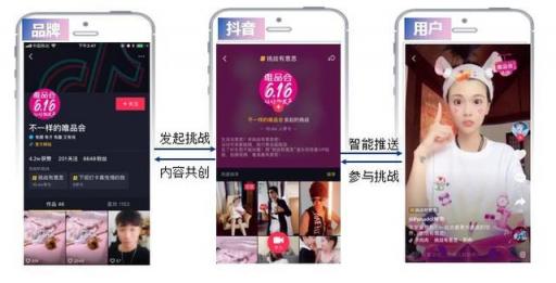 干貨︱一篇長(zhǎng)文，微播易帶你讀懂抖音營(yíng)銷的全部門道