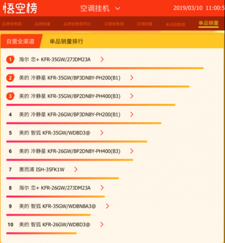 我有個夏天不熱的秘密，請到蘇寧全民煥新節(jié)查收！