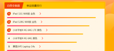 蘇寧全民煥新節(jié)電腦悟空榜：小米、雷神駕臨蘇寧全民煥新節(jié)