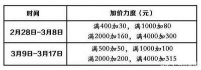 家電購物千萬條，學會換新第一條 蘇寧斥資10億推以舊換新補貼