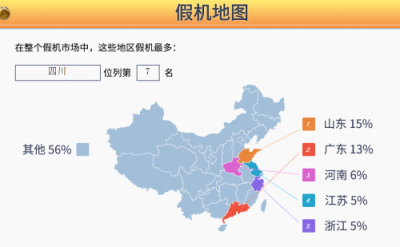 魯大師發(fā)布假機(jī)報告：四川假機(jī)最多的是這個品牌！