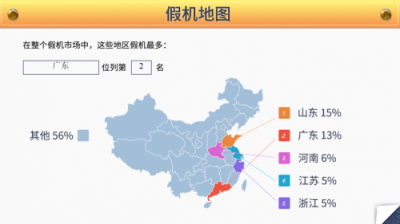 魯大師發(fā)布假機(jī)報(bào)告，廣東省假機(jī)數(shù)量位居第二！