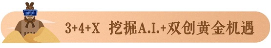 1024城市峰會(huì)丨當(dāng)A.I.邂逅古都西安