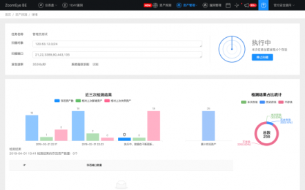 ZoomEye BE正式上線，知道創(chuàng)宇全面助力企業(yè)資產(chǎn)安全管理