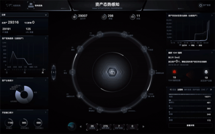 ZoomEye BE正式上線，知道創(chuàng)宇全面助力企業(yè)資產(chǎn)安全管理