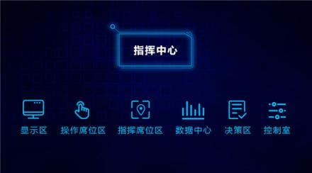 科達發(fā)布新一代大數據指揮中心解決方案