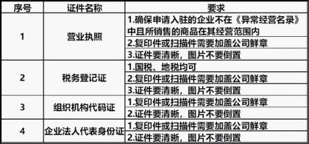 商戶銷售占比突破60% 蘇寧拼購(gòu)召開(kāi)沭陽(yáng)招商會(huì)