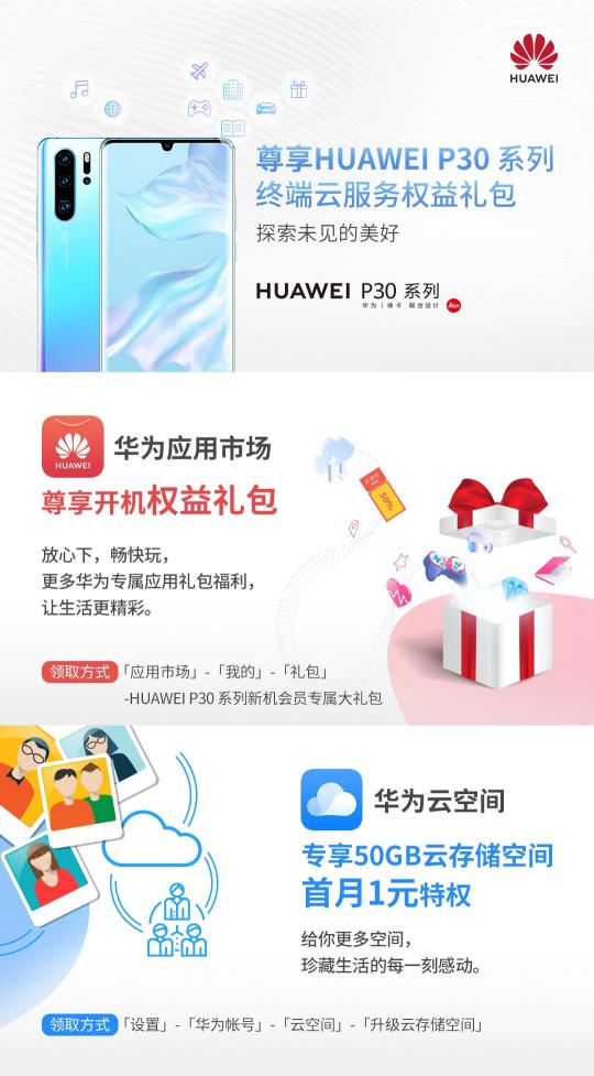 驚喜不斷！HUAWEI P30系列用戶專享終端云服務(wù)禮包不可錯(cuò)過