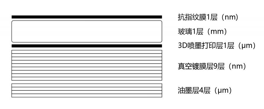 華為P30明明可以靠實(shí)力，偏偏還要秀顏值