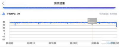 “性能戰(zhàn)神”聯(lián)想Z6 Pro到底有多能“打”?硬核旗艦等你來戰(zhàn)!