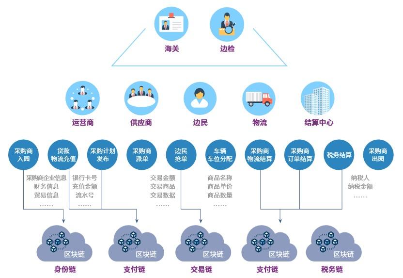 開創(chuàng)數(shù)據(jù)智能新時代 啟迪Smart T.Ex登陸第二屆數(shù)字中國建設(shè)峰會