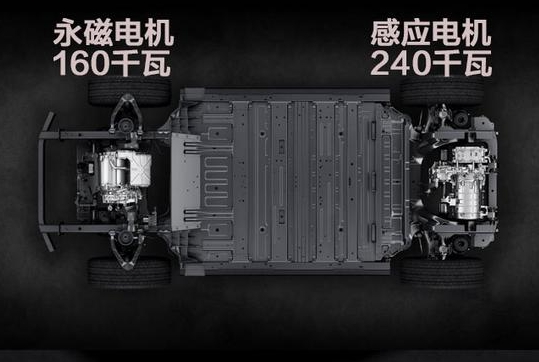 蔚來ES6是否具備“爆款”潛質(zhì)？蔚來ES6實(shí)測(cè)詳解