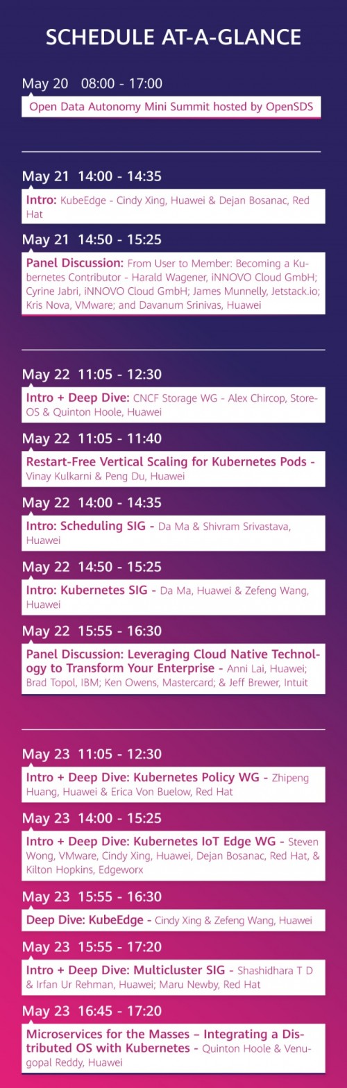 KubeCon2019歐洲站即將啟航，華為云來了