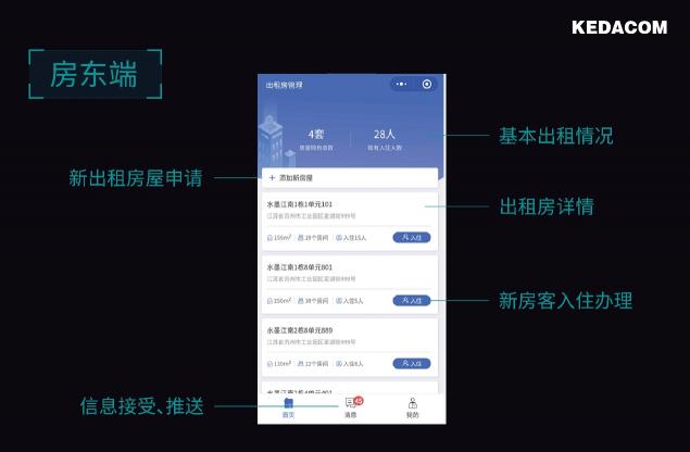 科達發(fā)布出租房解決方案(社區(qū)篇)