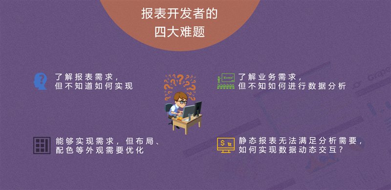 用這款免費工具，即可解決 90% 的報表設(shè)計難題