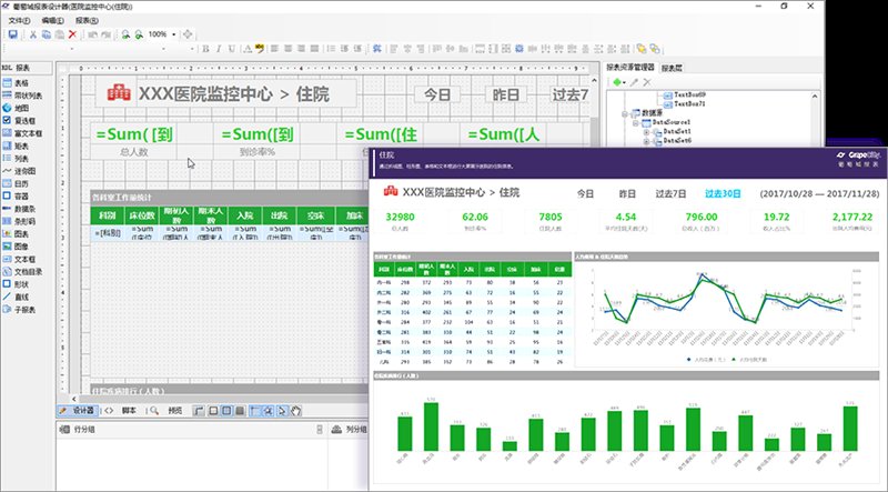 用這款免費工具，即可解決 90% 的報表設(shè)計難題