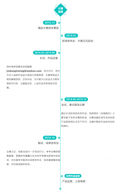 「金榜題名」文創(chuàng)設(shè)計(jì)大賽等你參加，摩點(diǎn)為優(yōu)秀作品誕生助力