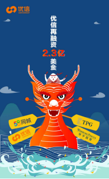 優(yōu)信股價暴漲20%：升級金融業(yè)務(wù) 全力聚焦B2C